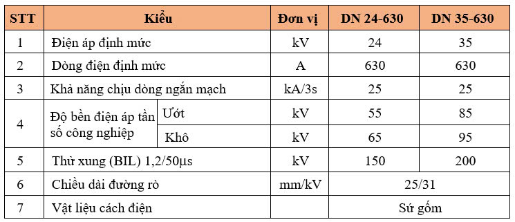 Thông số kỹ thuật DAO CÁCH LY 3 PHA, NGOÀI TRỜI – LOẠI MỞ ĐỨNG SỨ