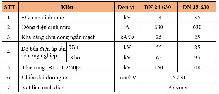 Thông số kỹ thuật DAO CÁCH LY 3 PHA, NGOÀI TRỜI – LOẠI MỞ ĐỨNG POLYMER