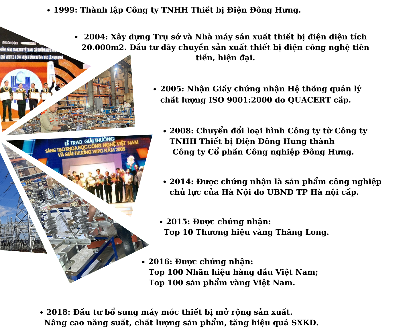 Lịch sử phát triển